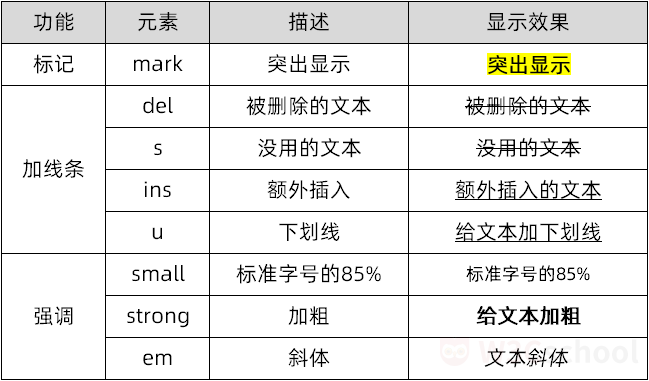 QQ截圖20190524140906